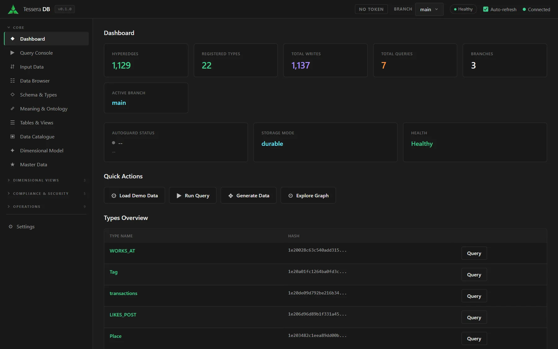 Tessera DB — Dashboard